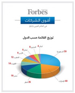 forbes1_forbesme_2