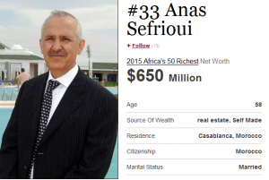 anas