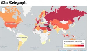 telegraphe