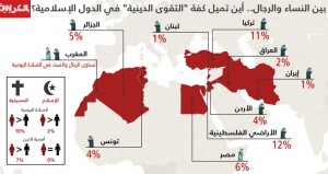 INFO