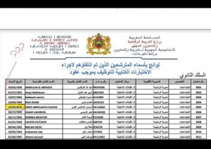 اضغط على الصورة لرؤيتها بالحجم الطبيعي