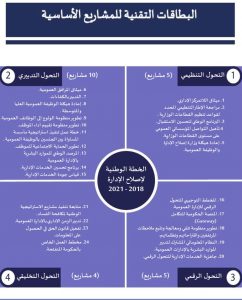 اضغط على الصورة لرؤيتها بالحجم الطبيعي